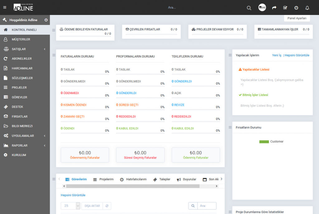 Dijital İşletme Yönetimi