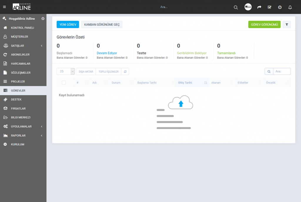 Dijital İşletme Yönetimi